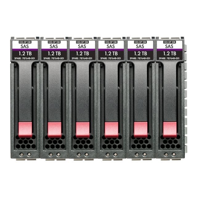 Hpe Msa 60Tb Sas 7.2K Lff M2 6Pk Hdd Bdl