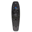 Aerial King A6 DSTV Explora Remote is a high-quality replacement remote designed for seamless compatibility with DSTV Explora decoders. Packaged in a secure it ensures a user-friendly experience with easy navigation and reliable performance. Ideal for ...