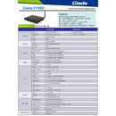 Giada F105d Fanless Celeron N3450 2gb