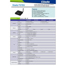 Giada F210U Fanless Atom Z8350 2Gb 32Gb