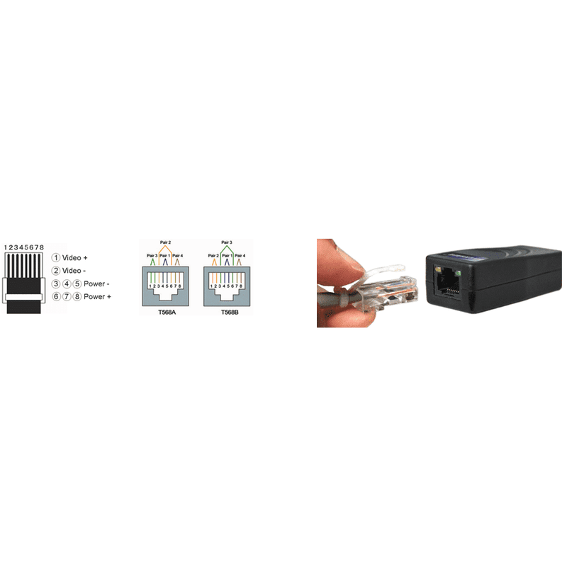 Folksafe 1 Ch Passive Ahd Vid|pow Balun