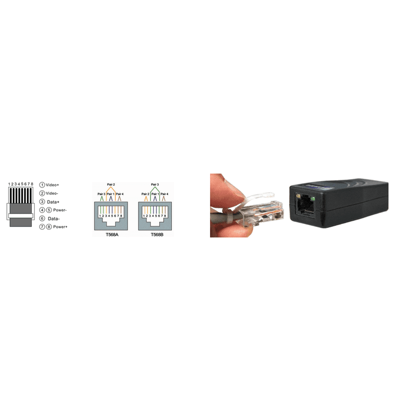 Folksafe 1Ch Passive Video Power Audio Ptz Balun