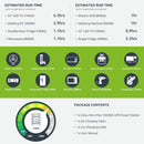 Gizzu Hero 1024Wh UPS Power Station