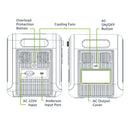 Gizzu Hero Pro 2048Wh 2400W Ups Fast Charge Lifepo4 Portable Power Station