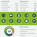 Gizzu Hero Pro 2048Wh 2400W Ups Fast Charge Lifepo4 Portable Power Station