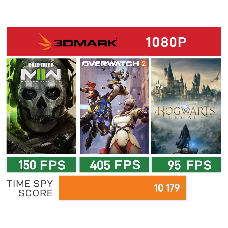 Pcbuilder Barricade 5600X Rtx4060 16Gb 1Tb W11H
