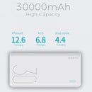 Romoss Sense8+ 30000Mah Qc Type-C Power Bank - White