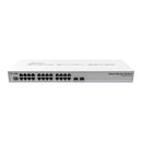 Mikrotik Cloud Router Switch 24 Port Gigabit 2Sfp+ Crs326-24G-2S+Rm