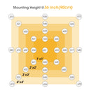 Sunplus Sundro 510W LM301H 6 QUANTUM BAR UV IR