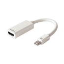 Unitek Mini Displayport To Hdmi 4K Converter