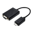 Dell Adapter Mini Hdmi To Vga