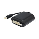 Unitek Mini Displayport To Dvi Female Converter