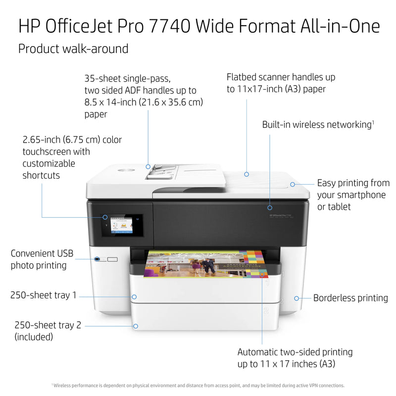 Hp Printers Hp Officejet Pro 7740 Wf Aio Printer
